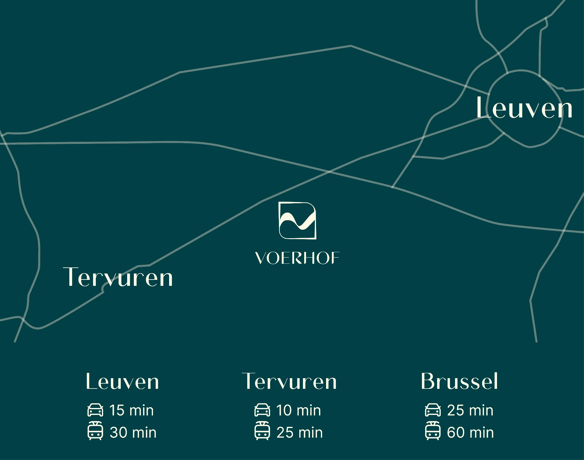 Leefdaal-Voerhof-locatie